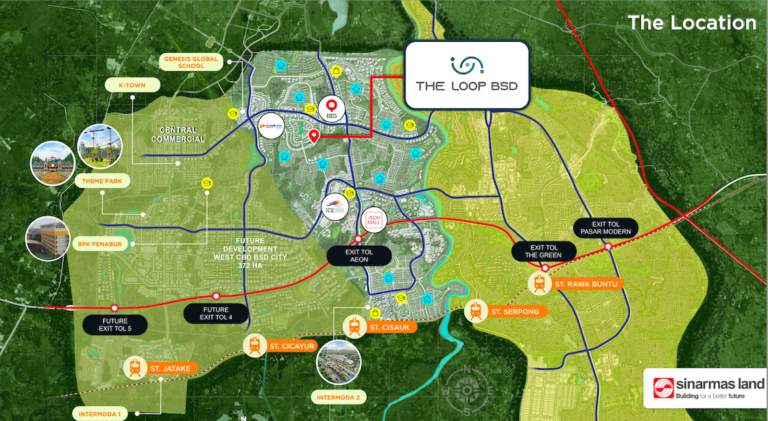 Ruko The Loop BSD