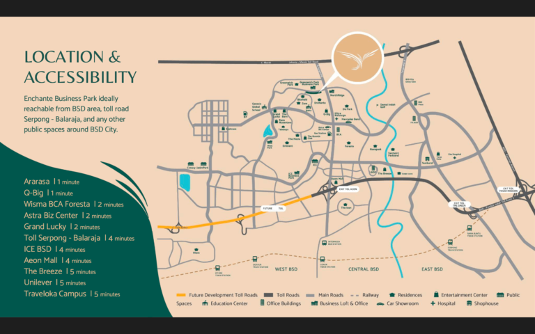 Enchante Business Park