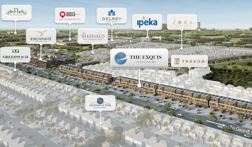 Jual Ruko Tanpa DP di BSD